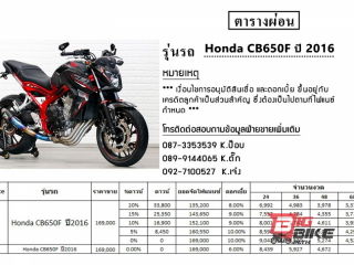  Honda CB 650F