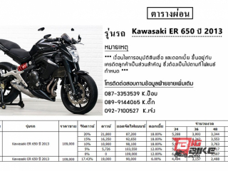  Kawasaki ER-6n ABS