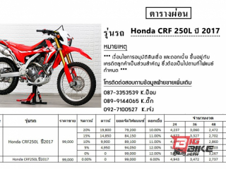  Honda CRF 250L