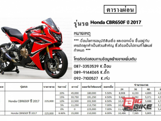  Honda CBR 650F