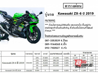  Kawasaki Ninja ZX-6R