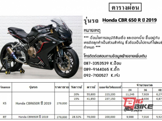  Honda CBR 650R