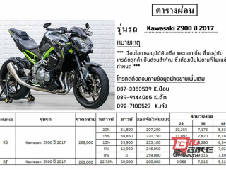  Kawasaki Z900