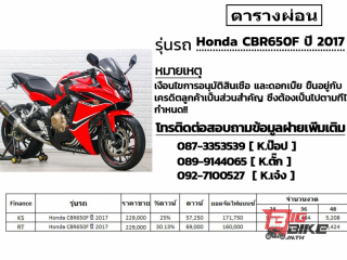  Honda CBR 650F