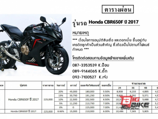  Honda CBR 650F