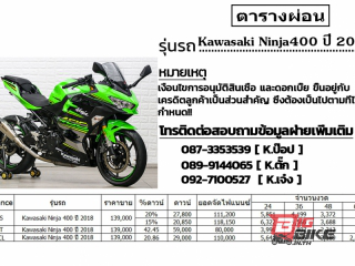  Kawasaki Ninja 400