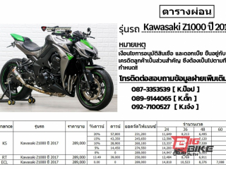  Kawasaki Z1000