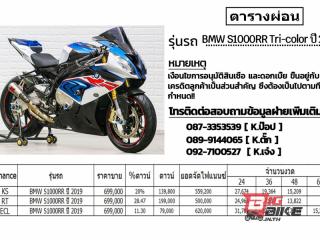  BMW S 1000 RR