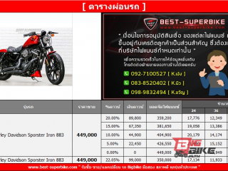  Harley Davidson Iron 883