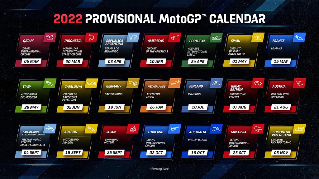 ตารางแข่ง & คะแนน MotoGP 2021 อัปเดตล่าสุด การแข่งขันรถจักรยานยนต์ทาง
